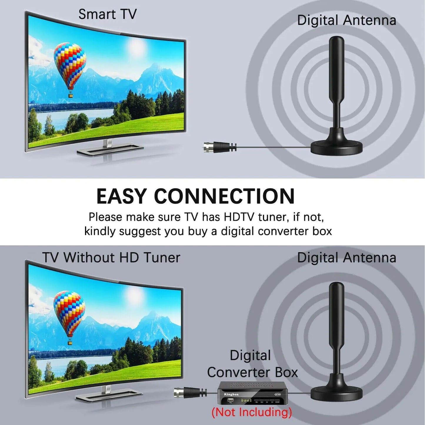 300 Miles Upgraded TV Antenna Digital HD Antenna Indoor HDTV 1080P 4K Long Range