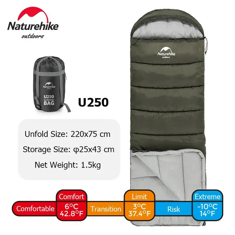 Sleeping Bag Ultralight Waterproof